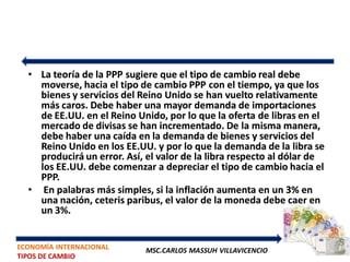 • La teoría de la PPP sugiere que el tipo de cambio real debe
    moverse, hacia el tipo de cambio PPP con el tiempo, ya que los
    bienes y servicios del Reino Unido se han vuelto relativamente
    más caros. Debe haber una mayor demanda de importaciones
    de EE.UU. en el Reino Unido, por lo que la oferta de libras en el
    mercado de divisas se han incrementado. De la misma manera,
    debe haber una caída en la demanda de bienes y servicios del
    Reino Unido en los EE.UU. y por lo que la demanda de la libra se
    producirá un error. Así, el valor de la libra respecto al dólar de
    los EE.UU. debe comenzar a depreciar el tipo de cambio hacia el
    PPP.
  • En palabras más simples, si la inflación aumenta en un 3% en
    una nación, ceteris paribus, el valor de la moneda debe caer en
    un 3%.


ECONOMÍA INTERNACIONAL      MSC.CARLOS MASSUH VILLAVICENCIO
TIPOS DE CAMBIO
 
