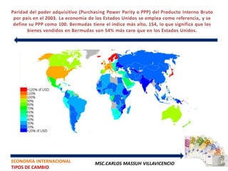 ECONOMÍA INTERNACIONAL   MSC.CARLOS MASSUH VILLAVICENCIO
TIPOS DE CAMBIO
 