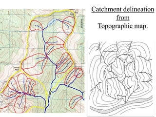 Catchment delineation
from
Topographic map.
 