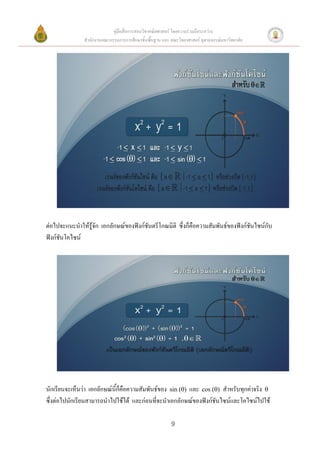 คู่มือสื่อการสอนวิชาคณิตศาสตร์ โดยความร่วมมือระหว่าง
               สานักงานคณะกรรมการการศึกษาขั้นพื้นฐาน และ คณะวิทยาศาสตร์ จุฬาลงกรณ์มหาวิทยาลัย




ต่อไปจะแนะนาให้รู้จัก เอกลักษณ์ของฟังก์ชันตรีโกณมิติ ซึ่งก็คือความสัมพันธ์ของฟังก์ชันไซน์กับ
ฟังก์ชันโคไซน์




นักเรียนจะเห็นว่า เอกลักษณ์นี้ก็คือความสัมพันธ์ของ sin () และ cos () สาหรับทุกค่าจริง 
ซึ่งต่อไปนักเรียนสามารถนาไปใช้ได้ และก่อนที่จะนาเอกลักษณ์ของฟังก์ชันไซน์และโคไซน์ไปใช้

                                                         9
 