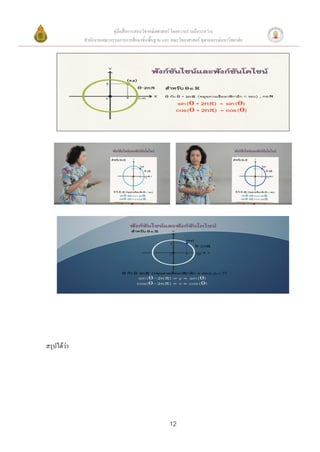 คู่มือสื่อการสอนวิชาคณิตศาสตร์ โดยความร่วมมือระหว่าง
             สานักงานคณะกรรมการการศึกษาขั้นพื้นฐาน และ คณะวิทยาศาสตร์ จุฬาลงกรณ์มหาวิทยาลัย




สรุปได้ว่า




                                                       12
 