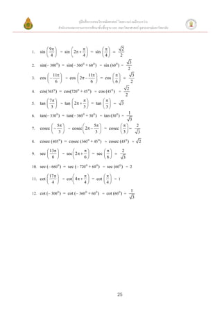 คู่มือสื่อการสอนวิชาคณิตศาสตร์ โดยความร่วมมือระหว่าง
                   สานักงานคณะกรรมการการศึกษาขั้นพื้นฐาน และ คณะวิทยาศาสตร์ จุฬาลงกรณ์มหาวิทยาลัย



           9                                               2
1.    sin          =   sin  2   = sin   
           4                    4       4                    2
                                                                               3
2.    sin(– 300) = sin(– 360 + 60)           =   sin (60)         =
                                                                              2
           11                       11                                  3
3.    cos             =   cos  2       = cos   
           6                          6         6                         2
                                                                            2
4.    cos(765) = cos(720 + 45)           =   cos (45)         =
                                                                           2
           7                          
5.    tan          =   tan  2   = tan                        3
           3                    3       3
                                                                              1
6.    tan(– 330) = tan(– 360 + 30)           =   tan (30)         =
                                                                               3
             5                           5                                    2
7.    cosec               =   cosec  2   = cosec   
             3                             3        3                             3

8.    cosec (405) = cosec (360 + 45)                 =    cosec (45)           =    2

           13                                                2
9.    sec          =   sec  2   = sec   
           6                    6       6                        3

10.   sec (– 660) = sec (– 720 + 60)             =       sec (60)      =2
           17                         
11.   cot          =   cot  4   = cot                   =1
           4                    4       4
                                                                                1
12.   cot (– 300) = cot (– 360 + 60)             =   cot (60)         =
                                                                                 3




                                                                  25
 