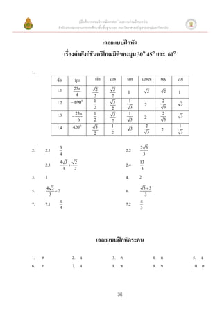 คู่มือสื่อการสอนวิชาคณิตศาสตร์ โดยความร่วมมือระหว่าง
               สานักงานคณะกรรมการการศึกษาขั้นพื้นฐาน และ คณะวิทยาศาสตร์ จุฬาลงกรณ์มหาวิทยาลัย


                                        เฉลยแบบฝึกหัด
                     เรื่องค่าฟังก์ชันตรีโกณมิติของมุม 30 45 และ 60

1.
               ข้อ          มุม          sin       cos         tan          cosec       sec     cot

               1.1       25             2           2
                                                                1                2          2   1
                          4             2           2
               1.2      – 690          1            3           1                      2
                                                                                                 3
                                                                             2
                                        2           2             3                      3
               1.3          23         1            3           1                      2
                                                                            2                   3
                             6          2           2             3                      3
               1.4       420            3          1
                                                                    3
                                                                              2                 1
                                                                                        2
                                        2           2                          3                 3


                3                                                        2 3
2.       2.1                                                   2.2
                4                                                         3
                4 3   2                                                 13
         2.3                                                  2.4
                 3    2                                                  3
3.       1                                                     4.       2

         4 3                                                                 3 3
5.           2                                                6.
          3                                                                   3
                                                                        
7.       7.1                                                   7.2
                4                                                        3




                                         เฉลยแบบฝึกหัดระคน

1.   ค                  2. ง                         3. ค                            4. ก             5. ง
6.   ก                  7. ง                         8. ข                            9. ข             10. ค



                                                         36
 