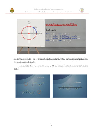 คู่มือสื่อการสอนวิชาคณิตศาสตร์ โดยความร่วมมือระหว่าง
               สานักงานคณะกรรมการการศึกษาขั้นพื้นฐาน และ คณะวิทยาศาสตร์ จุฬาลงกรณ์มหาวิทยาลัย




และเพื่อให้นักเรียนได้เข้าใจในมโนทัศน์ของฟังก์ชันไซน์และฟังก์ชันโคไซน์ จึงเขียนกราฟของฟังก์ชันทั้งสอง
ประกอบกับบทนิยามไปด้วยกัน
          สาหรับค่าจริง  ต่าง ๆ ถ้าเราหาค่า x และ y ได้ จากวงกลมหนึ่งหน่วยทาให้เราสามารถเขียนกราฟ
ได้ดังนี้




                                                         7
 