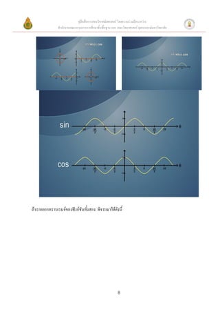 คู่มือสื่อการสอนวิชาคณิตศาสตร์ โดยความร่วมมือระหว่าง
               สานักงานคณะกรรมการการศึกษาขั้นพื้นฐาน และ คณะวิทยาศาสตร์ จุฬาลงกรณ์มหาวิทยาลัย




ถ้าเราอยากทราบเรนจ์ของฟังก์ชันทั้งสอง พิจารณาได้ดังนี้




                                                         8
 