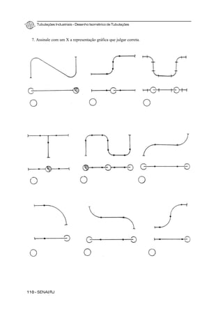 Tubulações Industriais – Desenho Isométrico de Tubulações
110 - SENAI/RJ
7. Assinale com um X a representação gráfica que julgar correta.
 