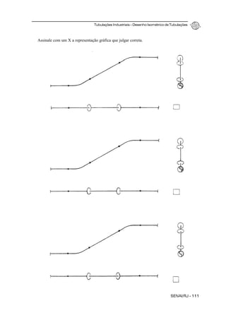Tubulações Industriais – Desenho Isométrico de Tubulações
SENAI/RJ - 111
Assinale com um X a representação gráfica que julgar correta.
 