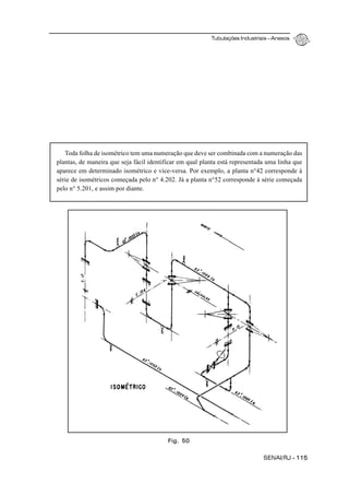 Tubulações Industriais – Anexos
SENAI/RJ - 115
Toda folha de isométrico tem uma numeração que deve ser combinada com a numeração das
plantas, de maneira que seja fácil identificar em qual planta está representada uma linha que
aparece em determinado isométrico e vice-versa. Por exemplo, a planta n°42 corresponde à
série de isométricos começada pelo n° 4.202. Já a planta n°52 corresponde à série começada
pelo n° 5.201, e assim por diante.
Fig. 50
 