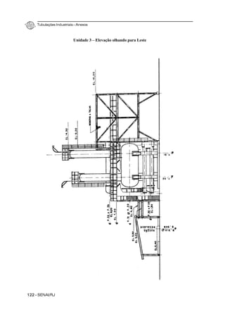 Tubulações Industriais – Anexos
122 - SENAI/RJ
Unidade 3 – Elevação olhando para Leste
 