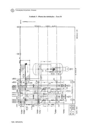 Tubulações Industriais – Anexos
124 - SENAI/RJ
Unidade 3 – Planta das tubulações – Área 34
 