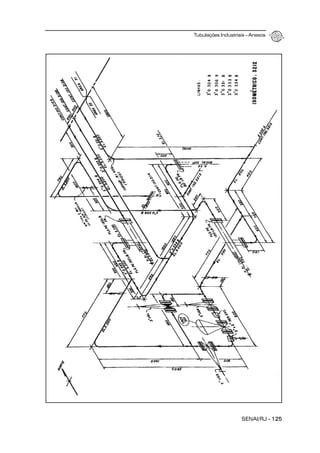 Tubulações Industriais – Anexos
SENAI/RJ - 125
 