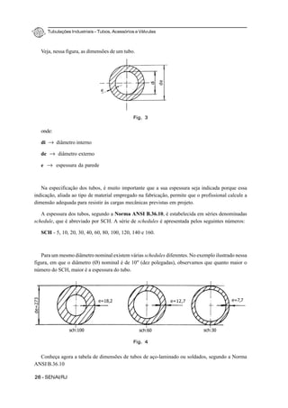 Tubulações Industriais – Tubos, Acessórios e Válvulas
26 - SENAI/RJ
Veja, nessa figura, as dimensões de um tubo.
onde:
di → diâmetro interno
de → diâmetro externo
e → espessura da parede
Na especificação dos tubos, é muito importante que a sua espessura seja indicada porque essa
indicação, aliada ao tipo de material empregado na fabricação, permite que o profissional calcule a
dimensão adequada para resistir às cargas mecânicas previstas em projeto.
A espessura dos tubos, segundo a Norma ANSI B.36.10, é estabelecida em séries denominadas
schedule, que é abreviado por SCH. A série de schedules é apresentada pelos seguintes números:
SCH - 5, 10, 20, 30, 40, 60, 80, 100, 120, 140 e 160.
Para um mesmo diâmetro nominal existem várias schedules diferentes. No exemplo ilustrado nessa
figura, em que o diâmetro (Ø) nominal é de 10" (dez polegadas), observamos que quanto maior o
número do SCH, maior é a espessura do tubo.
Conheça agora a tabela de dimensões de tubos de aço-laminado ou soldados, segundo a Norma
ANSI B.36.10
Fig. 3
e
di
de
Fig. 4
e=18,2 e=12,7 e=7,7
de=273
sch:100 sch:60 sch:30
 
