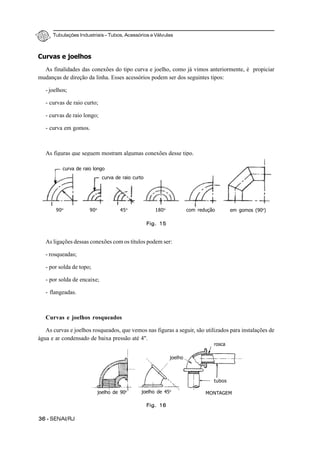 Tubulações Industriais – Tubos, Acessórios e Válvulas
36 - SENAI/RJ
Curvas e joelhos
As finalidades das conexões do tipo curva e joelho, como já vimos anteriormente, é propiciar
mudanças de direção da linha. Esses acessórios podem ser dos seguintes tipos:
- joelhos;
- curvas de raio curto;
- curvas de raio longo;
- curva em gomos.
As figuras que seguem mostram algumas conexões desse tipo.
As ligações dessas conexões com os títulos podem ser:
- rosqueadas;
- por solda de topo;
- por solda de encaixe;
- flangeadas.
Curvas e joelhos rosqueados
As curvas e joelhos rosqueados, que vemos nas figuras a seguir, são utilizados para instalações de
água e ar condensado de baixa pressão até 4".
Fig. 15
curva de raio longo
em gomos (90o
)com redução180o
90o
45o
90o
curva de raio curto
Fig. 16
joelho de 45o
tubos
rosca
joelho de 90o
joelho
MONTAGEM
 