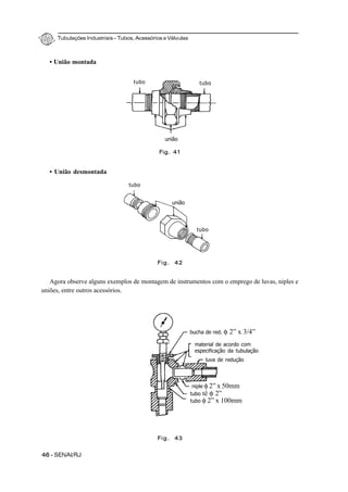 Tubulações Industriais – Tubos, Acessórios e Válvulas
46 - SENAI/RJ
• União montada
• União desmontada
Agora observe alguns exemplos de montagem de instrumentos com o emprego de luvas, niples e
uniões, entre outros acessórios.
Fig. 41
união
tubo tubo
Fig. 43
união
tubo
tubo
Fig. 42
bucha de red. φ 2” x 3/4”
material de acordo com
especificação da tubulação
luva de redução
niple φ 2” x 50mm
tubo tê φ 2”
tubo φ 2” x 100mm
 