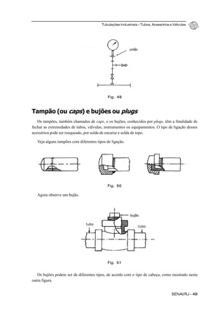 Tubulações Industriais – Tubos, Acessórios e Válvulas
SENAI/RJ - 49
Tampão (ou caps) e bujões ou plugs
Os tampões, também chamados de caps, e os bujões, conhecidos por plugs, têm a finalidade de
fechar as extremidades de tubos, válvulas, instrumentos ou equipamentos. O tipo de ligação desses
acessórios pode ser rosqueado, por solda de encaixe e solda de topo.
Veja alguns tampões com diferentes tipos de ligação.
Agora observe um bujão.
Os bujões podem ser de diferentes tipos, de acordo com o tipo de cabeça, como mostrado nesta
outra figura.
Fig. 49
união
Fig. 50
Fig. 51
bujão
tubo
tubo
 