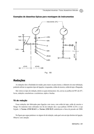 Tubulações Industriais – Tubos, Acessórios e Válvulas
SENAI/RJ - 51
Exemplos de desenhos típicos para montagem de instrumentos
Reduções
As reduções têm a finalidade de mudar, para maior ou para menor, o diâmetro de uma tubulação,
podendo utilizar os seguintes tipos de ligações: rosqueadas, soldas de encaixe, solda de topo e flangeada.
São vários os tipos de redução, dentre os quais destacamos: tês, curvas ou joelhos de 90°e de 45°,
luvas, reduções concêntricas e excêntricas, niples e buchas.
Tê de redução
Essas reduções são fabricadas para ligações com rosca, com solda de topo, solda de encaixe e
flange. Os materiais mais utilizados nos tês de redução são o aço-carbono ASTM A.234 e o aço
forjado. A Norma ANSI B.16.9 e a Norma ANSI B.31 estabelecem a faixa de pressão até 2000.
Na figura que segue podemos ver alguns tês de redução, cada qual com um tipo distinto de ligação.
Observe com atenção.
Fig. 55
niple
niple
tê
união
bujão
instrumento (P1)
luva
niple
tubo
válvula
p/tub p/instr.
p/tubp/instr.
 
