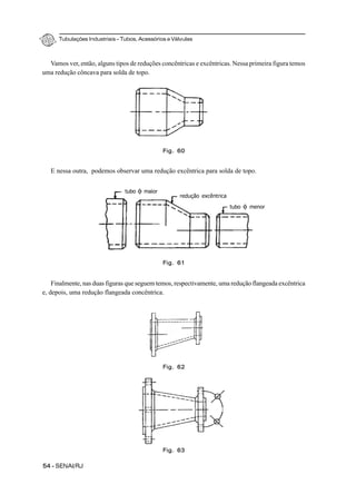 Tubulações Industriais – Tubos, Acessórios e Válvulas
54 - SENAI/RJ
Vamos ver, então, alguns tipos de reduções concêntricas e excêntricas. Nessa primeira figura temos
uma redução côncava para solda de topo.
E nessa outra, podemos observar uma redução excêntrica para solda de topo.
Finalmente, nas duas figuras que seguem temos, respectivamente, uma redução flangeada excêntrica
e, depois, uma redução flangeada concêntrica.
Fig. 60
Fig. 61
tubo φ maior
redução excêntrica
tubo φ menor
Fig. 63
Fig. 62
 