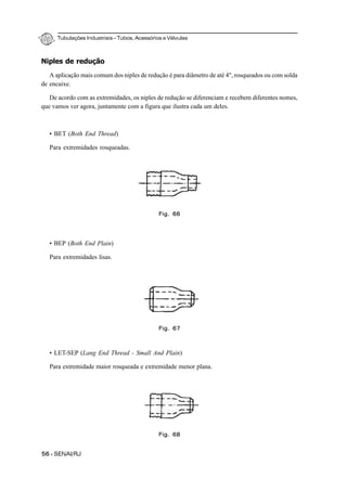 Tubulações Industriais – Tubos, Acessórios e Válvulas
56 - SENAI/RJ
Niples de redução
A aplicação mais comum dos niples de redução é para diâmetro de até 4", rosqueados ou com solda
de encaixe.
De acordo com as extremidades, os niples de redução se diferenciam e recebem diferentes nomes,
que vamos ver agora, juntamente com a figura que ilustra cada um deles.
• BET (Both End Thread)
Para extremidades rosqueadas.
• BEP (Both End Plain)
Para extremidades lisas.
• LET-SEP (Lang End Thread - Small And Plain)
Para extremidade maior rosqueada e extremidade menor plana.
Fig. 66
Fig. 67
Fig. 68
 