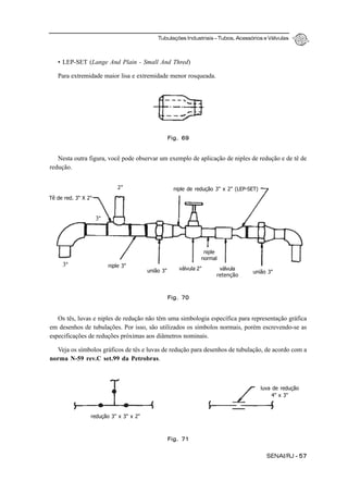 Tubulações Industriais – Tubos, Acessórios e Válvulas
SENAI/RJ - 57
• LEP-SET (Lange And Plain - Small And Thred)
Para extremidade maior lisa e extremidade menor rosqueada.
Nesta outra figura, você pode observar um exemplo de aplicação de niples de redução e de tê de
redução.
Os tês, luvas e niples de redução não têm uma simbologia específica para representação gráfica
em desenhos de tubulações. Por isso, são utilizados os símbolos normais, porém escrevendo-se as
especificações de reduções próximas aos diâmetros nominais.
Veja os símbolos gráficos de tês e luvas de redução para desenhos de tubulação, de acordo com a
norma N-59 rev.C set.99 da Petrobras.
Fig. 69
Fig. 70
2"
Fig. 71
3"
niple 3"
união 3" válvula 2" válvula
retenção
união 3"
niple
normal
niple de redução 3" x 2" (LEP-SET)
redução 3" x 3" x 2"
luva de redução
4" x 3"
3"
Tê de red. 3" X 2"
 