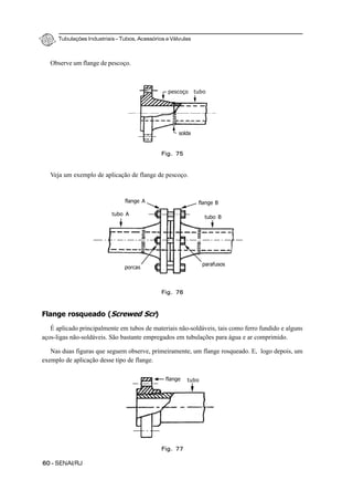 Tubulações Industriais – Tubos, Acessórios e Válvulas
60 - SENAI/RJ
Observe um flange de pescoço.
Veja um exemplo de aplicação de flange de pescoço.
Flange rosqueado (Screwed Scr)
É aplicado principalmente em tubos de materiais não-soldáveis, tais como ferro fundido e alguns
aços-ligas não-soldáveis. São bastante empregados em tubulações para água e ar comprimido.
Nas duas figuras que seguem observe, primeiramente, um flange rosqueado. E, logo depois, um
exemplo de aplicação desse tipo de flange.
Fig. 75
pescoço
Fig. 76
Fig. 77
pescoço tubo
solda
flange Bflange A
tubo B
tubo A
porcas
parafusos
flange tubo
 
