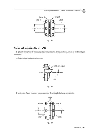 Tubulações Industriais – Tubos, Acessórios e Válvulas
SENAI/RJ - 61
Flange sobreposto (Slip on - SO)
É aplicado em serviço de baixas pressões e temperaturas. Tem custo baixo, sendo de fácil montagem
e alimento.
A figura ilustra um flange sobreposto.
E nesta outra figura podemos ver um exemplo de aplicação de flange sobreposto.
Fig. 78
flange Bflange A
tubo Btubo A
Fig. 80
Fig. 79
flanges
tubo Btubo A
solda em ângulo
tubo
solda solda
 
