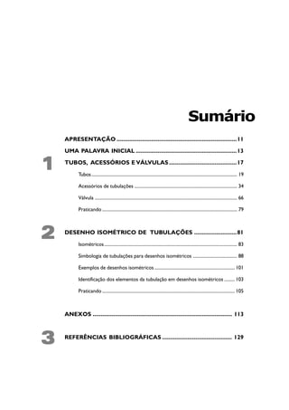 Sumário
11111
22222
APRESENTAÇÃO ............................................................................11
UMA PALAVRA INICIAL ................................................................13
TUBOS, ACESSÓRIOS E VÁLVULAS...........................................17
Tubos............................................................................................................................. 19
Acessórios de tubulações ........................................................................................ 34
Válvula .......................................................................................................................... 66
Praticando .................................................................................................................... 79
DESENHO ISOMÉTRICO DE TUBULAÇÕES ...........................81
Isométricos.................................................................................................................. 83
Simbologia de tubulações para desenhos isométricos ...................................... 88
Exemplos de desenhos isométricos ..................................................................... 101
Identificação dos elementos da tubulação em desenhos isométricos ......... 103
Praticando .................................................................................................................. 105
ANEXOS ........................................................................................ 113
REFERÊNCIAS BIBLIOGRÁFICAS ............................................ 129
33333
 
