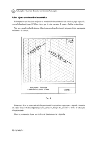 Tubulações Industriais – Desenho Isométrico de Tubulações
86 - SENAI/RJ
Folha típica de desenho isométrico
Nas empresas que executam projetos, os isométricos são desenhados em folhas de papel especiais,
com as linhas isométricas (30°) bem claras que já estão traçadas, de modo a facilitar o desenhista.
Veja um exemplo reduzido de uma folha típica para desenhos isométricos, com linhas traçadas na
horizontal e na vertical.
Como você deve ter observado, a folha para isométrico possui um espaço para a legenda e também
um espaço para a lista de componentes, tubos, conexões, flanges etc., contidos no trecho de tubulação
ali representado.
Observe, nesta outra figura, um modelo de lista de material e legenda.
Fig. 3
espaço para a simbologia
e lista de componentes da linha LEGENDA
 