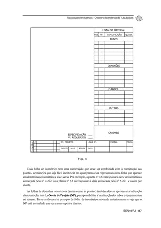 Tubulações Industriais – Desenho Isométrico de Tubulações
SENAI/RJ - 87
Fig. 4
Toda folha de isométrico tem uma numeração que deve ser combinada com a numeração das
plantas, de maneira que seja fácil identificar em qual planta está representada uma linha que aparece
em determinado isométrico e vice-versa. Por exemplo, a planta n° 42 corresponde à série de isométricos
começada pelo n° 4.202. Já a planta n° 52 corresponde à série começada pelo n° 5.201, e assim por
diante.
As folhas de desenhos isométricos (assim como as plantas) também devem apresentar a indicação
da orientação, isto é, o Norte de Projeto (NP), para possibilitar a localização dos tubos e equipamentos
no terreno. Torne a observar o exemplo de folha de isométrico mostrada anteriormente e veja que o
NP está assinalado em seu canto superior direito.
LISTA DO MATERIAL
POS. NO
. ESPECIFICAÇÃO QUANT.
TUBOS
CONEXÕES
FLANGES
OUTROS
CARIMBO
ESPECIFICAÇÃO . ___
NO
. REQUERIDO . ___
3
2
1
REVISÃO
NO
. PROJETO
PROJETO VERIF. APROV. DATA
LINHA NO
. ESCALA FOLHA
 