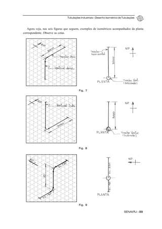 Tubulações Industriais – Desenho Isométrico de Tubulações
SENAI/RJ - 89
Agora veja, nas seis figuras que seguem, exemplos de isométricos acompanhados da planta
correspondente. Observe as cotas.
Fig. 7
Fig. 8
Fig. 9
 
