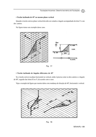 Tubulações Industriais – Desenho Isométrico de Tubulações
SENAI/RJ - 93
• Trecho inclinado de 45° no mesmo plano vertical
Quando o trecho está no plano vertical deverão ser cotados o ângulo acompanhado da letra V e um
dos catetos.
Na figura temos um exemplo desse caso.
• Trecho inclinado de ângulos diferentes de 45°
Se o trecho estiver no plano horizontal ou vertical, então é preciso cotar os dois catetos e o ângulo
de 60º, seguido das letras H ou V, de acordo com o caso.
Veja o exemplo da figura que mostra tubos com mudança de direção de 60º, horizontal e vertical.
Fig. 17
Fig. 18
 