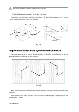 Tubulações Industriais – Desenho Isométrico de Tubulações
94 - SENAI/RJ
• Trecho inclinado com mudança de direção e de plano
Nesse outro caso devem ser indicados os ângulos α e β, além das dimensões A, B e C, como
vemos nessa figura, em que o tubo está inclinado.
Representação de curvas e joelhos em isométricos
Tubos curvados, curvas ou joelhos são representados em desenhos isométricos por curvas em
perspectivas, como você pode ver neste exemplo.
Essas curvas, quando os desenhos isométricos são pequenos, são feitas à mão livre ou, então, com
gabaritos.
Vale lembrar que os tubos curvados, curvas ou joelhos também podem ser representados por
ângulos retos. Observe.
Fig. 19
Fig. 20
 