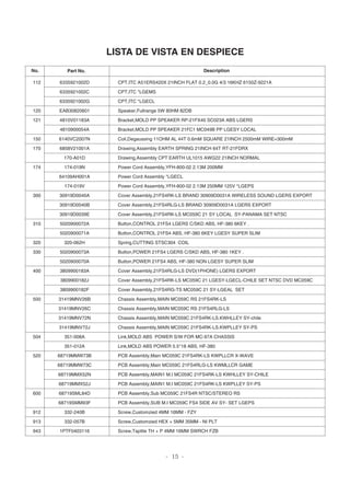 - 15 -
112 6335921002D CPT,ITC A51ERS420X 21INCH FLAT 0.2_0.0G 4/3 16KHZ 6150Z-9221A
6335921002C CPT,ITC *LGEMS
6335921002G CPT,ITC *LGECL
120 EAB30820601 Speaker,Fullrange 5W 80HM 82DB
121 4810V01183A Bracket,MOLD PP SPEAKER RP-21FX40 SC023A ABS LGERS
4810900054A Bracket,MOLD PP SPEAKER 21FC1 MC049B PP LGESY LOCAL
150 6140VC2007N Coil,Degaussing 11OHM AL 44T 0.6mM SQUARE 21INCH 2500mM WIRE=300mM
170 6858V21001A Drawing,Assembly EARTH SPRING 21INCH 64T RT-21FDRX
170-A01D Drawing,Assembly CPT EARTH UL1015 AWG22 21INCH NORMAL
174 174-019N Power Cord Assembly,YFH-800-02 2.13M 200MM
64109AH001A Power Cord Assembly *LGECL
174-019V Power Cord Assembly,YFH-800-02 2.13M 250MM 125V *LGEPS
300 30919D0040A Cover Assembly,21FS4RK-LS BRAND 30909D0031A WIRELESS SOUND LGERS EXPORT
30919D0040B Cover Assembly,21FS4RLG-LS BRAND 30909D0031A LGERS EXPORT
30919D0039E Cover Assembly,21FS4RK-LS MC059C 21 SY LOCAL SY-PANAMA SET NTSC
310 5020900072A Button,CONTROL 21FS4 LGERS C/SKD ABS, HF-380 6KEY .
5020900071A Button,CONTROL 21FS4 ABS, HF-380 6KEY LGESY SUPER SLIM
320 320-062H Spring,CUTTING STSC304 COIL
330 5020900073A Button,POWER 21FS4 LGERS C/SKD ABS, HF-380 1KEY .
5020900070A Button,POWER 21FS4 ABS, HF-380 NON LGESY SUPER SLIM
400 3809900183A Cover Assembly,21FS4RLG-LS DVD(1PHONE) LGERS EXPORT
3809900182J Cover Assembly,21FS4RK-LS MC059C 21 LGESY-LGECL-CHILE SET NTSC DVD MC059C
3809900182F Cover Assembly,21FS4RG-TS MC059C 21 SY-LGEAL SET
500 31419MNV26B Chassis Assembly,MAIN MC059C RS 21FS4RK-LS
31419MNV26C Chassis Assembly,MAIN MC059C RS 21FS4RLG-LS
31419MNV72N Chassis Assembly,MAIN MC059C 21FS4RK-LS.KWHLLEY SY-chile
31419MNV72J Chassis Assembly,MAIN MC059C 21FS4RK-LS.KWPLLEY SY-PS
504 351-008A Link,MOLD ABS POWER S/W FOR MC-97A CHASSIS
351-012A Link,MOLD ABS POWER 5.5*18 ABS, HF-380
520 68719MMW73B PCB Assembly,Main MC059C 21FS4RK-LS KWPLLCR X-WAVE
68719MMW73C PCB Assembly,Main MC059C 21FS4RLG-LS KWMLLCR GAME
68719MMX52N PCB Assembly,MAIN1 M.I MC059C 21FS4RK-LS KWHLLEY SY-CHILE
68719MMX52J PCB Assembly,MAIN1 M.I MC059C 21FS4RK-LS KWPLLEY SY-PS
600 68719SML84D PCB Assembly,Sub MC059C 21FS4R NTSC/STEREO RS
68719SMM93F PCB Assembly,SUB M.I MC059C FS4 SIDE AV SY- SET LGEPS
912 332-240B Screw,Customzied 4MM 16MM - FZY
913 332-057B Screw,Customzied HEX + 5MM 35MM - NI PLT
943 1PTF0403116 Screw,Taptite TH + P 4MM 16MM SWRCH FZB
No. DescriptionPart No.
LISTA DE VISTA EN DESPIECE
 