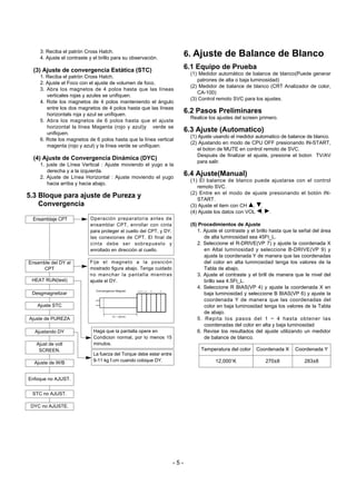 3. Reciba el patrón Cross Hatch.
4. Ajuste el contraste y el brillo para su observación.
(3) Ajuste de convergencia Estática (STC)
1. Reciba el patrón Cross Hatch.
2. Ajuste el Foco con el ajuste de volumen de foco.
3. Abra los magnetos de 4 polos hasta que las líneas
verticales rojas y azules se unifiquen.
4. Rote los magnetos de 4 polos manteniendo el ángulo
entre los dos magnetos de 4 polos hasta que las líneas
horizontals roja y azul se unifiquen.
5. Abra los magnetos de 6 polos hasta que el ajuste
horizontal la línea Magenta (rojo y azul)y verde se
unifiquen.
6. Rote los magnetos de 6 polos hasta que la línea vertical
magenta (rojo y azul) y la línea verde se unifiquen.
(4) Ajuste de Convergencia Dinámica (DYC)
1. juste de Línea Vertical : Ajuste moviendo el yugo a la
derecha y a la izquierda.
2. Ajuste de Línea Horizontal : Ajuste moviendo el yugo
hacia arriba y hacia abajo.
5.3 Bloque para ajuste de Pureza y
Convergencia
6. Ajuste de Balance de Blanco
6.1 Equipo de Prueba
(1) Medidor automático de balance de blanco(Puede generar
patrones de alta o baja luminosidad)
(2) Medidor de balance de blanco (CRT Analizador de color,
CA-100)
(3) Control remoto SVC para los ajustes.
6.2 Pasos Preliminares
Realice los ajustes del screen primero.
6.3 Ajuste (Automatico)
(1) Ajuste usando el medidor automatico de balance de blanco.
(2) Ajustando en modo de CPU OFF presionando IN-START,
el boton de MUTE en control remoto de SVC.
Después de finalizar el ajuste, presione el boton TV/AV
para salir.
6.4 Ajuste(Manual)
(1) El balance de blanco puede ajustarse con el control
remoto SVC.
(2) Entre en el modo de ajuste presionando el botón IN-
START.
(3) Ajuste el item con CH D, E.
(4) Ajuste los datos con VOL F, G.
(5) Procedimientos de Ajuste
1. Ajuste el contraste y el brillo hasta que la señal del área
de alta luminosidad sea 45Ft_L.
2. Seleccione el R-DRIVE(VP 7) y ajuste la coordenada X
en Altal luminosidad y seleccione B-DRIVE(VP 9) y
ajuste la coordenada Y de manera que las coordenadas
del color en alta luminosidad tenga los valores de la
Tabla de abajo.
3. Ajuste el contraste y el brill de manera que le nivel del
brillo sea 4.5Ft_L.
4. Seleccione R BIAS(VP 4) y ajuste la coordenada X en
baja luminosidad y seleccione B BIAS(VP 6) y ajuste la
coordenada Y de manera que las coordenadas del
color en baja luminosidad tenga los valores de la Tabla
de abajo.
5. Repita los pasos del 1 ~ 4 hasta obtener las
coordenadas del color en alta y baja luminosidad
6. Revise los resultados del ajuste utilizando un medidor
de balance de blanco.
- 5 -
Temperatura del color
12,000cK
Coordenada X
270±8
Coordenada Y
283±8
Ensamble del DY al
CPT
Ensamblaje CPT Operación preparatoria antes de
ensamblar CPT, enrollar con cinta
para proteger el cuello del CPT, y DY,
las conexiones de CPT. El final de
cinta debe ser sobrepuesto y
enrollado en dirección al cuello.
Haga que la pantalla opere en
Condicion normal, por lo menos 15
minutos.
La fuerza del Torque debe estar entre
9-11 kg f.cm cuando coloque DY.
Fije el magneto a la posición
mostrado figura abajo. Tenga cuidado
no manchar la pantalla mientras
ajuste el DY.HEAT RUN(test)
Desgmagnetizar
Ajuste STC
Ajuste de PUREZA
Ajustando DY
Ajust de volt
SCREEN.
Ajuste de W/B
Enfoque no AJUST.
STC no AJUST.
DYC no AJUSTE.
Convergence Magnet
15 ~ 20mm
¢‚
¢‚
6Pole 4 2
 