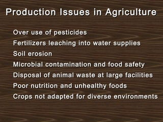Production Issues in AgricultureProduction Issues in Agriculture
Over use of pesticidesOver use of pesticides
Fertilizers leaching into water suppliesFertilizers leaching into water supplies
Soil erosionSoil erosion
Microbial contamination and food safetyMicrobial contamination and food safety
Disposal of animal waste at large facilitiesDisposal of animal waste at large facilities
Poor nutrition and unhealthy foodsPoor nutrition and unhealthy foods
Crops not adapted for diverse environmentsCrops not adapted for diverse environments
 