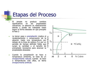 Etapas del Proceso
 El temple no produce cambios
significativos en las propiedades
mecánicas. La aleación es relativamente
blanda y puede ser trabajada hasta
lograr la forma deseada sin que precipite
la fase 
 Le tercer paso o precipitación implica el
recalentamiento y conservación de la
aleación hasta una temperatura por
debajo de la línea de solidus (TN) por un
periodo de tiempo definido hasta que
surjan la cantidad y el tamaño de
precipitado necesarios para alcanzar la
propiedades deseadas
 Cuando la precipitación se hace a
temperatura ambiente, se trata de un
envejecimiento natural; cuando se hace
a temperaturas más altas, se llama
envejecimiento artificial.
 
