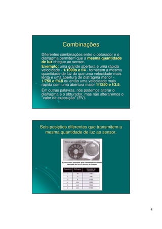 Combinações
Diferentes combinações entre o obturador e o
           combinaç
diafragma permitem que a mesma quantidade
de luz chegue ao sensor.
Exemplo: uma grande abertura e uma rápida
                                       rá
velocidade - 1/1000s e f/4 - fornecem a mesma
quantidade de luz do que uma velocidade mais
lenta e uma abertura de diafragma menor -
1/750 e f/4.8 ou então uma velocidade mais
rápida com uma abertura maior 1/1250 e f/3.5.
                                          f/3.5.
Em outras palavras, nós podemos alterar o
                     nó
diafragma e o obturador, mas não alteraremos o
"valor de exposição" (EV).
          exposiç




Seis posições diferentes que transmitem a
  mesma quantidade de luz ao sensor.




                                                   4
 
