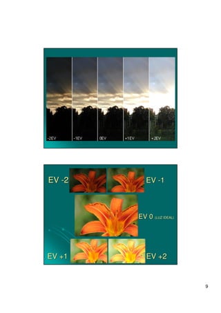 EV -2          EV -1



            λ   EV 0 (LUZ IDEAL)




λ   EV +1          EV +2


                                   9
 