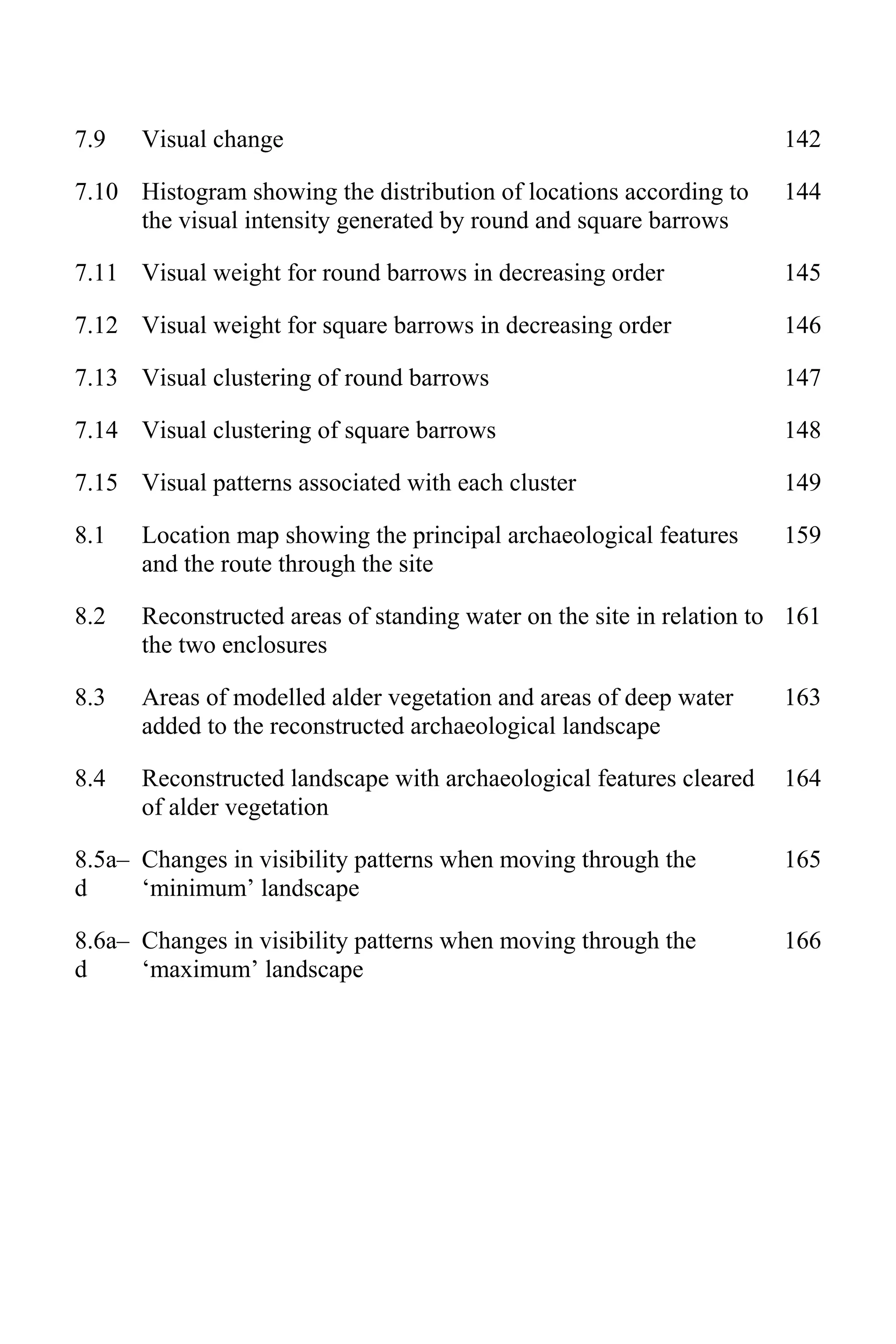 7.9 Visual change 142
7.10 Histogram showing the distribution of locations according to
the visual intensity generated by round and square barrows
144
7.11 Visual weight for round barrows in decreasing order 145
7.12 Visual weight for square barrows in decreasing order 146
7.13 Visual clustering of round barrows 147
7.14 Visual clustering of square barrows 148
7.15 Visual patterns associated with each cluster 149
8.1 Location map showing the principal archaeological features
and the route through the site
159
8.2 Reconstructed areas of standing water on the site in relation to
the two enclosures
161
8.3 Areas of modelled alder vegetation and areas of deep water
added to the reconstructed archaeological landscape
163
8.4 Reconstructed landscape with archaeological features cleared
of alder vegetation
164
8.5a–
d
Changes in visibility patterns when moving through the
‘minimum’ landscape
165
8.6a–
d
Changes in visibility patterns when moving through the
‘maximum’ landscape
166
 