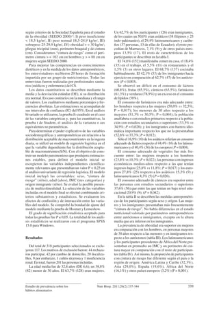 Estudio de prevalencia sobre los
hábitos alimentarios
339Nutr Hosp. 2011;26(2):337-344
según criterios de la Sociedad Española para el estudio
de la obesidad (SEEDO 2000)19
: I) peso insuficiente
< 18,5 kg/m2
, II) peso normal 18,5-24,9 kg/m2
, III)
sobrepeso 25-29,9 kg/m2
, IV) obesidad > = 30 kg/m2
;
pliegue tricipital (mm), perímetro braquial y de cintura
(cm). Consideramos “cintura de riesgo” como el perí-
metro cintura > = 102 cm en hombres y > = 88 cm en
mujeres según SEEDO 2000.
Para mejorar las competencias en conocimientos
dietéticos y en la medida de los datos antropométricos,
los entrevistadores recibieron 20 horas de formación
impartida por un grupo de nutricionistas. Todas las
entrevistas fueron realizadas por profesionales sanita-
rios (médicos y enfermeras) del CS.
Los datos cuantitativos se describen mediante la
media y la desviación estándar (DE), si su distribución
era normal. En caso contrario con la mediana y el rango
de valores. Los cualitativos mediante porcentajes y fre-
cuencias absolutas. Las estimaciones se acompañan de
sus intervalos de confianza (IC) del 95%. En el análisis
bivariado se utilizaron, la prueba Ji-cuadrado en el caso
de las variables categóricas y, para las cuantitativas, la
prueba t de Student, el análisis de la varianza o sus
equivalentes no paramétricas.
Para determinar el poder explicativo de las variables
sociodemográficas y antropométricas en relación a la
distribución aceptable de macronutrientes en la ingesta
diaria, se utilizó un modelo de regresión logística en el
que la variable dependiente fue la distribución acepta-
ble de macronutrientes(S/N). Con el objetivo de cons-
truir un modelo parsimonioso que produjera estimacio-
nes estables, para definir el modelo inicial se
escogieron las variables independientes científica-
mente relevantes que presentaban un valor P < 0,25 en
el análisis univariante de regresión logística. El modelo
inicial incluyó las covariables: sexo, “cintura de
riesgo” (sí/no), edad (años), IMC (tres categorías) y
origen inmigrante (sí/no). Se evaluó la posible presen-
cia de multicolinealidad. La selección de las variables
incluidas en el modelo final se efectuó combinando cri-
terios substantivos y estadísticos. Se evaluaron los
efectos de confusión y de interacción entre las varia-
bles del modelo. Se comprobó la bondad de ajuste del
modelo mediante la prueba de Hosmer y Lemeshow.
El grado de significación estadística aceptado para
todas las pruebas fue P 0,05. La totalidad de los análi-
sis estadísticos se realizaron con el programa SPSS
15.0 para Windows.
Resultados
Del total de 318 participantes seleccionados se exclu-
yeron 117. Los motivos de exclusión fueron: 44 rechaza-
ron participar, 42 por cambio de domicilio, 20 ilocaliza-
bles, 9 por embarazo, 1 colitis ulcerosa y 1 insuficiencia
renal. En total, fueron 201 las personas incluidas.
La edad media fue de 32,8 años (DE 6,6); un 38,8%
(82) menor de 30 años. El 63,7% (128) eran mujeres.
Un 62,7% de los participantes (126) eran inmigrantes,
de los cuales un 50,0% eran asiáticos (38 filipinos y 25
indo-pakistaníes), el 29,4% latinoamericanos y caribe-
ños (37 personas, 13 de ellas de Ecuador); el resto pro-
cedían de Marruecos, 7,1% (9) y de otros países euro-
peos 13,5% (17). El resto de características de los
participantes se describen en la tabla I.
El 74,6% (152) manifestaba comer en casa, el 18,4%
(35) en el trabajo, el 5,5% (11) en restaurantes y el
1,5% (3) en otros lugares. El 68,7% (137) cocinaba
habitualmente. El 42,1% (53) de los inmigrantes hacía
ejercicio en comparación al 62,7% (47) de los autócto-
nos (P < 0,003).
Se observó un déficit en el consumo de lácteos
(60,8%), frutas (65,5%), cárnicos (63,5%), farináceos
(61,3%) y verduras (78,9%) y un exceso en el consumo
de lípidos (58%).
El consumo de farináceos era más adecuado entre:
los hombres respecto a las mujeres (50,0% vs 32,5%;
P = 0,017); los menores de 30 años respecto a los
mayores (51,3% vs 30,5%; P = 0,004); la población
analfabeta o con estudios primarios respecto a la pobla-
ción con estudios secundarios o superiores (53,5% vs
34,9%; P = 0,028); y los inmigrantes con barrera idio-
mática importante respecto los que no la presentaban
(52,6% vs 33,3%; P = 0,012).
Sóloel16,9%(10)delosasiáticosreferíanunconsumo
adecuado de lácteos respecto el 44,4% (16) de los latinoa-
mericanosyel40,4%(36)deloseuropeos(P=0,004).
El consumo adecuado de vegetales fue más fre-
cuente entre: las mujeres respecto a los hombres
(23,8% vs 10,3%; P = 0,022); las personas con ingresos
económicos medios-altos respecto a las que tenían
ingresos bajos (25,8% vs 11,8%; P = 0,017) y los euro-
peos 27,8% (25) respecto a los asiáticos 15,3% (9) y
latinoamericanos 8,3% (5) (P = 0,026).
El consumo adecuado de cárnicos era superior entre
las personas con estudios secundarios o superiores
37,6% (56) que entre las que tenían un bajo nivel edu-
cacional 20,9% (9); (P = 0,042).
En la tabla II se describen las medidas antropométri-
cas de los participantes según sexo y origen. Las muje-
res y los inmigrantes presentaban más frecuentemente
“cintura de riesgo”. No había diferencias en el estado
nutricional valorado por parámetros antropométricos
entre autóctonos e inmigrantes, excepto en la altura
media que era inferior en los inmigrantes.
La prevalencia de obesidad era superior en mujeres
en comparación con los hombres, en personas mayores
de 30 años respecto a las menores y en inmigrantes res-
pecto a los autóctonos (tabla III). Los latinoamericanos
y los participantes procedentes de África del Norte pre-
sentaban en promedio un IMC y un perímetro de cin-
tura mayor en comparación con el resto de participan-
tes (tabla IV). Así mismo, la proporción de participantes
con cintura de riesgo fue diferente según el país o la
región de origen: América Latina y Caribe (32,3%),
Asia (29,0%), España (19,6%), África del Norte
(16,1%) y otros países europeos (3,2%) (P = 0,001).
 