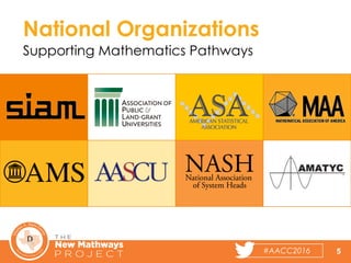 #AACC2016 5
National Organizations
Supporting Mathematics Pathways
 