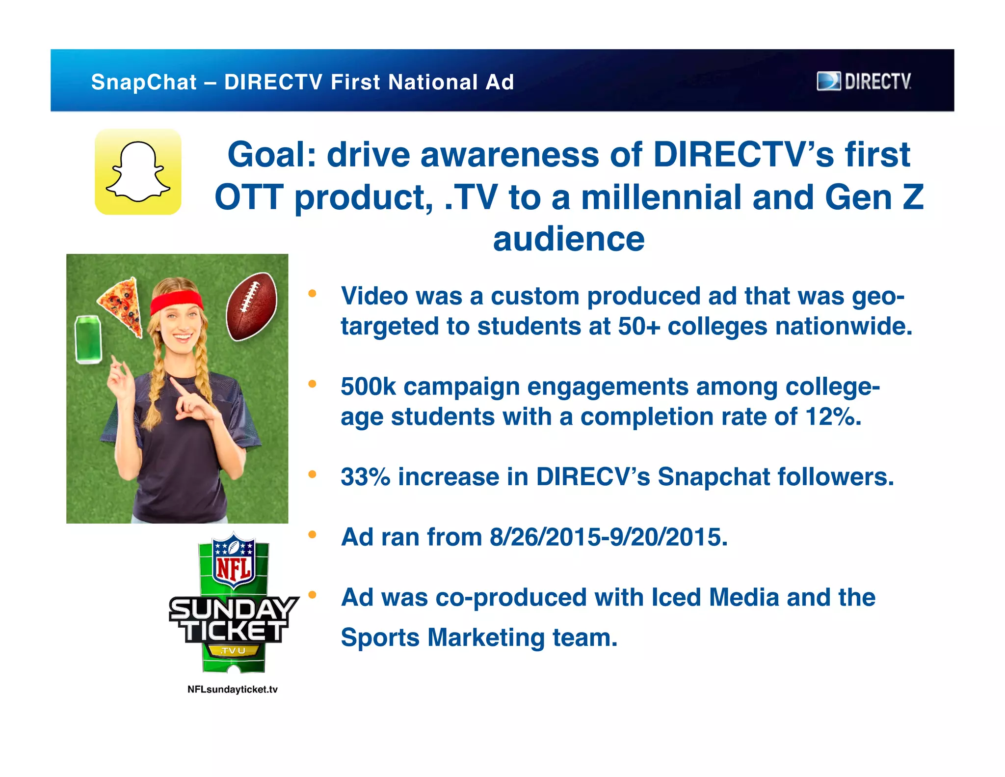 SnapChat – DIRECTV First National Ad !
Goal: drive awareness of DIRECTV’s ﬁrst
OTT product, .TV to a millennial and Gen Z
audience !
•  Video was a custom produced ad that was geo-
targeted to students at 50+ colleges nationwide. !
•  500k campaign engagements among college-
age students with a completion rate of 12%. !
•  33% increase in DIRECV’s Snapchat followers. !
•  Ad ran from 8/26/2015-9/20/2015. !
•  Ad was co-produced with Iced Media and the
Sports Marketing team. !
 