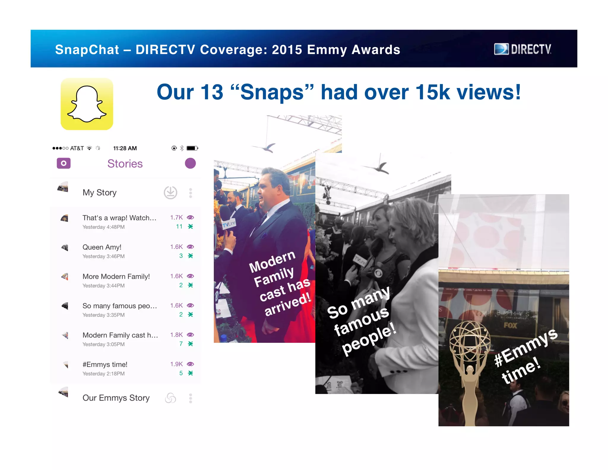 SnapChat – DIRECTV Coverage: 2015 Emmy Awards !
Our 13 “Snaps” had over 15k views!!
 