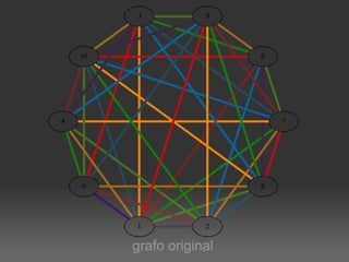 grafo original 