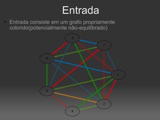 Entrada Entrada consiste em um grafo propriamente colorido(potencialmente não-equilibrado) 