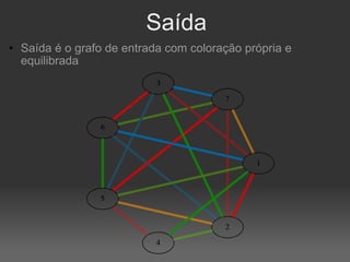Saída Saída é o grafo de entrada com coloração própria e equilibrada 