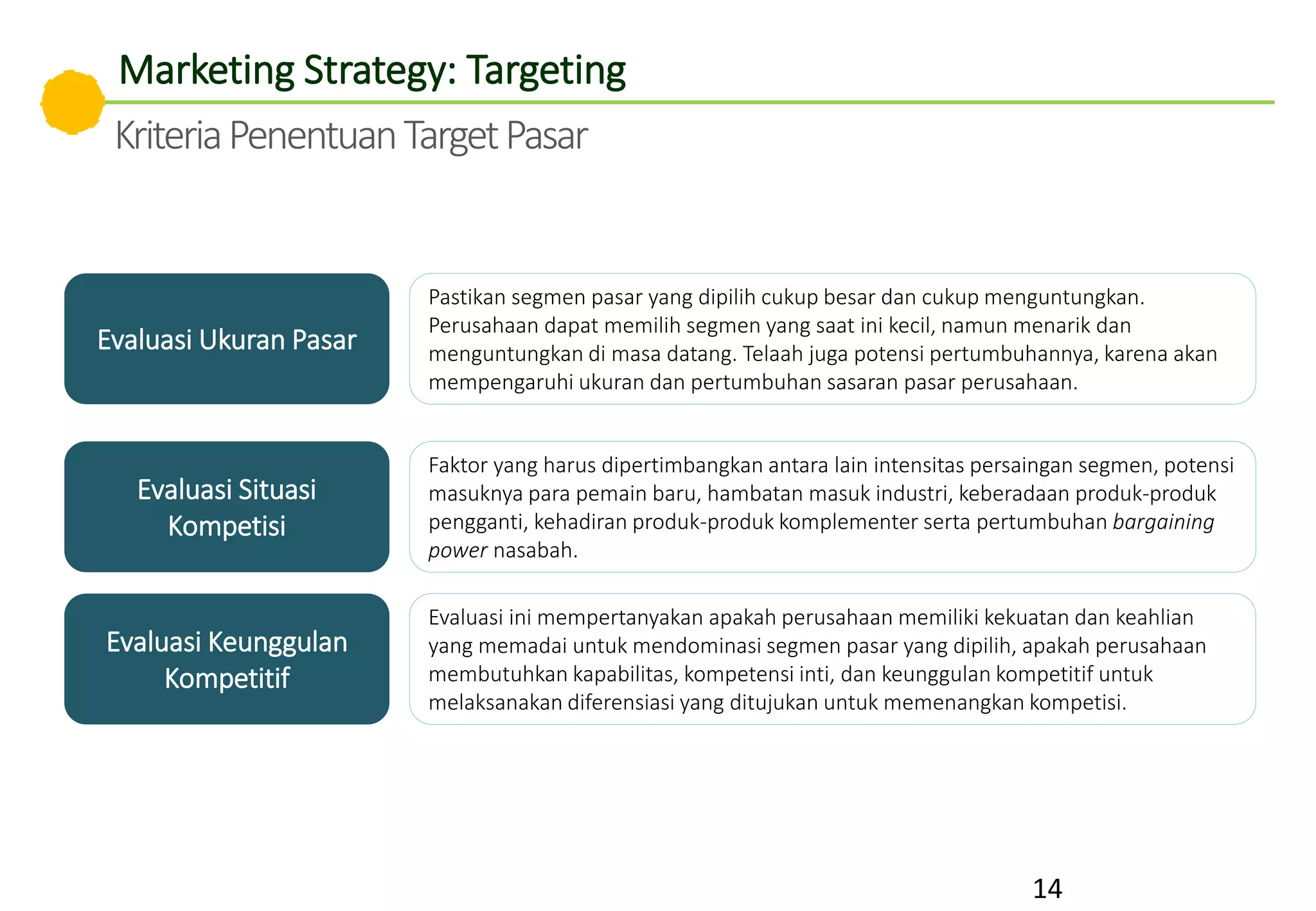 14
Evaluasi Ukuran Pasar
Evaluasi Situasi
Kompetisi
Evaluasi Keunggulan
Kompetitif
Pastikan segmen pasar yang dipilih cukup besar dan cukup menguntungkan.
Perusahaan dapat memilih segmen yang saat ini kecil, namun menarik dan
menguntungkan di masa datang. Telaah juga potensi pertumbuhannya, karena akan
mempengaruhi ukuran dan pertumbuhan sasaran pasar perusahaan.
Faktor yang harus dipertimbangkan antara lain intensitas persaingan segmen, potensi
masuknya para pemain baru, hambatan masuk industri, keberadaan produk-produk
pengganti, kehadiran produk-produk komplementer serta pertumbuhan bargaining
power nasabah.
Evaluasi ini mempertanyakan apakah perusahaan memiliki kekuatan dan keahlian
yang memadai untuk mendominasi segmen pasar yang dipilih, apakah perusahaan
membutuhkan kapabilitas, kompetensi inti, dan keunggulan kompetitif untuk
melaksanakan diferensiasi yang ditujukan untuk memenangkan kompetisi.
Marketing Strategy: Targeting
KriteriaPenentuanTargetPasar
 