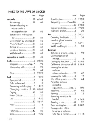 INDEX TO THE LAWS OF CRICKET
                                  Law       Page                                   Law      Page
Appeals...........................27 61-63            Specifications .................5 19-20
  Answering ...................27       62            Tampering...........Preamble          6
  Batsman leaving his                                 Tampering....................42 82-83
    wicket under a                                    Weight and size .............5 19-20
    misapprehension                27   62            Women’s cricket .............5       20
  Batsman not to be given                          Bat ..................................6 20-21
    out ...........................27   61           Covering the blade .........6            20
  Consultation by umpires.27            62           Hand or glove to count
  "How's That?" ..............27        62             as part of ....................6 20-21
  Timing of .....................27     61           Width and length ...........6            20
  Umpire's decision .........27         63         Batsman
  Withdrawal of..............27         62           Batsman's ground...App. D               98
                                                     Commencement of
Awarding a match ............21              48
                                                       innings........................2       12
Bails..................................8 22-23       Damaging the pitch ......42           91-92
  Diagram................App. A             95       Deliberate distraction of 42          84-85
  Dispensing with ..............8           23       Leaving his wicket
  Dispensing with ............28            64         under a
  Size ..............................8 22-23           misapprehension ........27            62
Ball ..................................5   19-20     Leaving the field .............2        12
                                                     Out of his ground .........29           64
  Approval of ...................5            19
                                                     Permitted external
  Balls to be used ..............3            13
                                                       protective
  Becoming unfit for play ...5             19-20
                                                       equipment...........App. D           100
  Changing condition of ..42               82-83
                                                     Recalling......................27       62
  Drying.........................42           82
                                                     Retiring..........................2     12
  Junior Cricket .................5           20     Returning to wicket he
  Lost ...............................5    19-20       has left......................18    42-43
  Lost .............................20     46-47     Stealing a run ..............42          92
  New .............................3          18     Time wasting by ...........42         88-89
  New .............................5          19     Transgression of the
  Polishing......................42           82       Laws by a batsman
  Size ..............................5     19-20       who has a runner.........2          11-12

102
 
