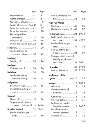 Law     Page                                   Law     Page
   Movement by ...............41          81       Not out Handled the
   Not to encroach ...........41          81        ball ..........................33   68
   Number of players..........1            8    High Full Pitches
   Person of ...............App. D       101       Bowling of ...................42     86
   Protective equipment .....41           79       Deliberate bowling of....42          87
   Protective helmets .........41         80
   Returning without                            Hit the ball twice...............34 69-72
     permission...................2      10        Ball lawfully struck more
   Wilful act of .................19     46          than once..................34 69-72
   Within the field of play .32          68        Bowler does not get
                                                     credit ........................34 72
Follow-on ........................13     29
                                                   Not out Hit the ball
   Insufficient time to
                                                     twice ........................34  69
     complete rolling .........10        25
                                                   Runs permitted from ball
Footholds
                                                     lawfully struck more
  Securing of ..................10       26
                                                     than once..................34 70-71
Footholes
                                                Hit wicket ........................35 72-73
  Maintenance of ............10          26
                                                   Not out Hit wicket.........35 72-73
Forfeiture .........................14   30
   Insufficient time to                         Implements of the
     complete rolling .........10        25      game ......................App. D      98
Full pitches                                    Innings ............................12 28-29
   Bowling of high ............42        86        Alternate......................12      28
   Deliberate bowling of                           Commencement of
     high..........................42     87         batsman's....................2       12
Ground                                             Completed ...................12  28
  Fitness of .......................3 14           Intervals between..........15    31
  Suspension of play for                           Last hour of match -
    adverse conditions of ...3 14-16                 intervals between .......16 36-37
Handled the ball ...............33 68-69           No allowance for
  Bowler does not get                                interval between ........15    31
   credit ........................33  69           Number of ...................12  28

                                                                                        105
 