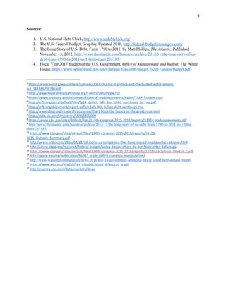 9
Sources:
1. U.S. National Debt Clock, http://www.usdebtclock.org/
2. The U.S. Federal Budget, Graphiq, Updated 2016, http://federal-budget.insidegov.com/
3. The Long Story of U.S. Debt, From 1790 to 2011, by Matt Phillips, The Atlantic, Published
November 13, 2012, http://www.theatlantic.com/business/archive/2012/11/the-long-story-of-us-
debt-from-1790-to-2011-in-1-little-chart/265185/
4. Fiscal Year 2017 Budget of the U.S. Government, Office of Management and Budget, The White
House, https://www.whitehouse.gov/sites/default/files/omb/budget/fy2017/assets/budget.pdf
1
https://www.aei.org/wp-content/uploads/2014/04/-fiscal-politics-and-the-budget-enforcement-
act_141846288746.pdf
2
http://www.federalreservehistory.org/Events/DetailView/58
3
https://www.treasury.gov/initiatives/financial-stability/reports/Pages/TARP-Tracker.aspx
4
http://crfb.org/sites/default/files/fy14_deficit_falls_but_debt_continues_to_rise.pdf
5
http://crfb.org/document/report-deficit-falls-486-billion-debt-continues-rise
6
http://www.cbpp.org/research/economy/chart-book-the-legacy-of-the-great-recession
7
http://data.bls.gov/timeseries/LNS11300000
8
https://www.cbo.gov/sites/default/files/114th-congress-2015-2016/reports/51924-tradeagreements.pdf
9
http://www.theatlantic.com/business/archive/2012/11/the-long-story-of-us-debt-from-1790-to-2011-in-1-little-
chart/265185/
10
https://www.cbo.gov/sites/default/files/114th-congress-2015-2016/reports/51129-
2016_Outlook_Summary.pdf
11
http://www.cnbc.com/2016/04/21/10-iconic-us-companies-that-have-moved-headquarters-abroad.html
12
http://www.cbpp.org/research/federal-budget/policy-basics-where-do-our-federal-tax-dollars-go
13
https://www.cbo.gov/sites/default/files/114th-congress-2015-2016/reports/51011-SSOptions_OneCol-2.pdf
14
http://www.epi.org/publication/bp351-trade-deficit-currency-manipulation/
15
http://www.washingtontimes.com/news/2016/nov/14/government-spending-freeze-could-help-donald-trump/
16
https://www.wto.org/english/res_e/publications_e/wtocan_e.pdf
17
http://money.cnn.com/data/markets/dow/
 