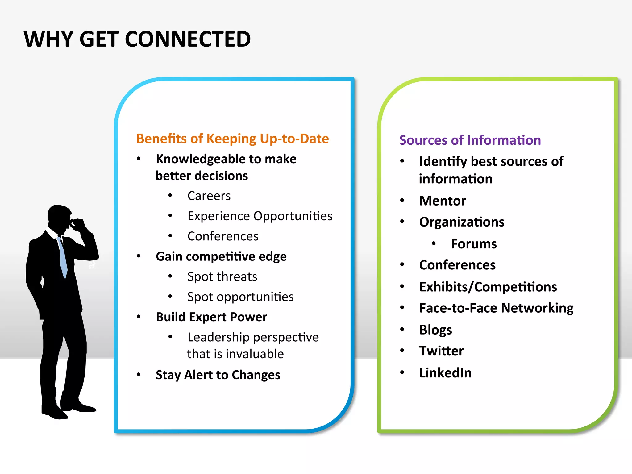 Beneﬁts	
  of	
  Keeping	
  Up-­‐to-­‐Date	
  
•  Knowledgeable	
  to	
  make	
  
beBer	
  decisions	
  
•  Careers	
  
•  Experience	
  Opportuni;es	
  
•  Conferences	
  
•  Gain	
  compe((ve	
  edge	
  
•  Spot	
  threats	
  
•  Spot	
  opportuni;es	
  
•  Build	
  Expert	
  Power	
  
•  Leadership	
  perspec;ve	
  
that	
  is	
  invaluable	
  
•  Stay	
  Alert	
  to	
  Changes	
  
Sources	
  of	
  Informa(on	
  
•  Iden(fy	
  best	
  sources	
  of	
  
informa(on	
  
•  Mentor	
  
•  Organiza(ons	
  
•  Forums	
  
•  Conferences	
  
•  Exhibits/Compe((ons	
  
•  Face-­‐to-­‐Face	
  Networking	
  
•  Blogs	
  
•  TwiBer	
  
•  LinkedIn	
  
WHY	
  GET	
  CONNECTED	
  
 